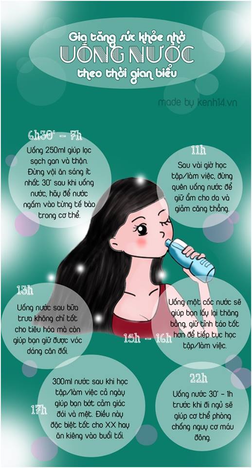 Biểu hiện da khô