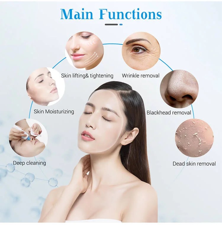 Oxyjet làm sạch sâu da