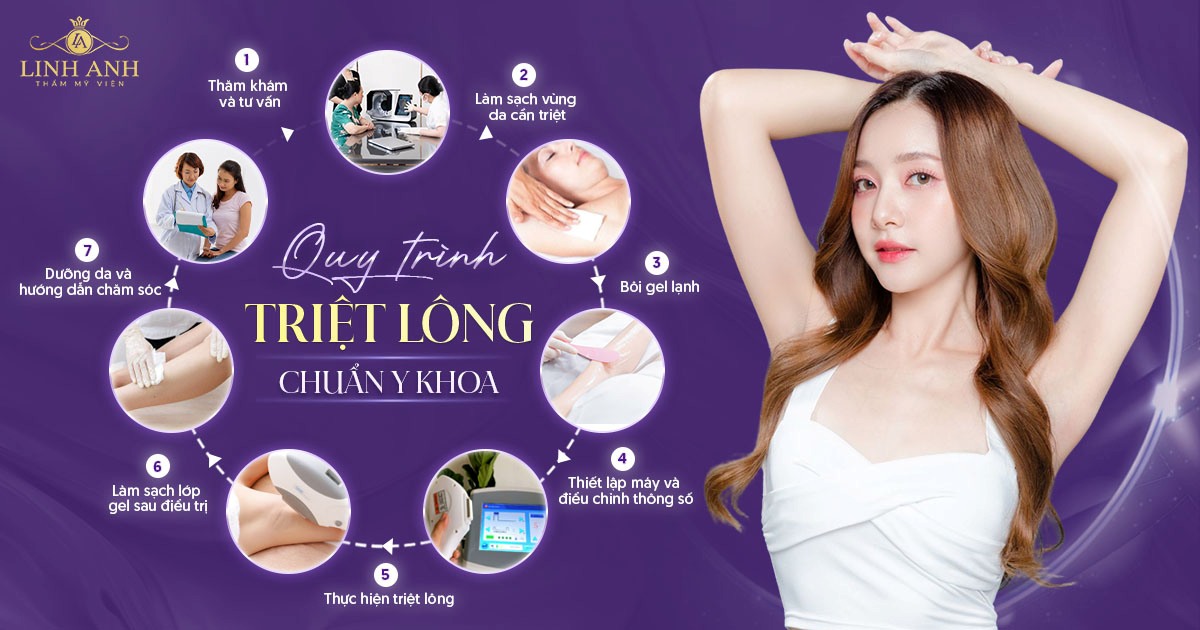 chăm sóc da sau triệt lông chăm sóc da sau triệt lông